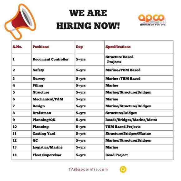APCO Infratech Vacancy - Construction Jobs in Mumbai & Marine Engineering Jobs for Versova-Bandra Sea Link Project