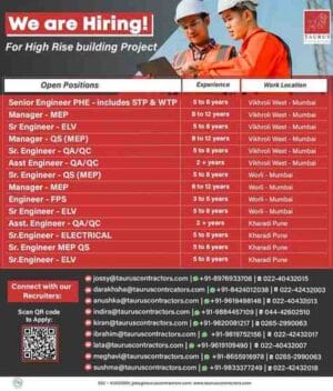 "Explore the latest Civil Engineering Jobs in Pune and Civil Engineering Jobs in Mumbai with Taurus Contractors Pvt Ltd. Find top opportunities in MEP Jobs in Pune and MEP Jobs in Mumbai for skilled professionals. Apply now and build your career with leading projects!"