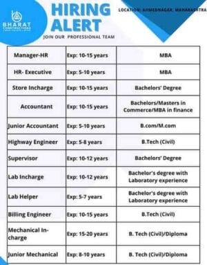HR Manager Jobs, Accountant Jobs, and Lab Helper Jobs available in Ahmednagar. Apply now for top career opportunities at Bharat Constructions