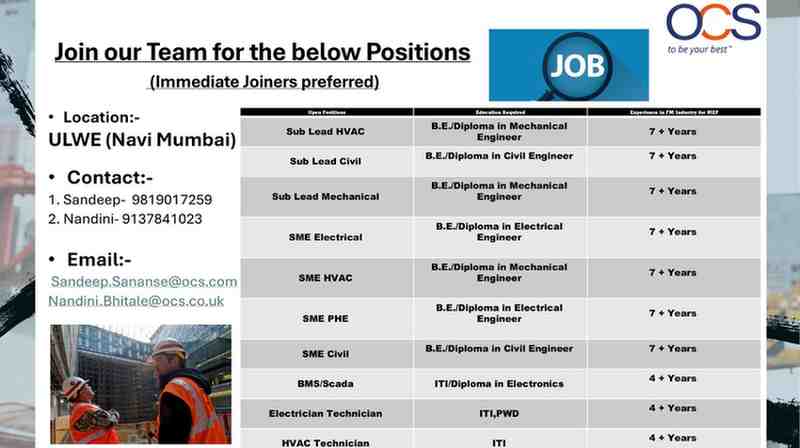 "OCS Group Hiring 2025 – Jobs in Navi Mumbai for engineers and technicians. Apply now for technicians jobs in Navi Mumbai and engineers jobs in Navi Mumbai."