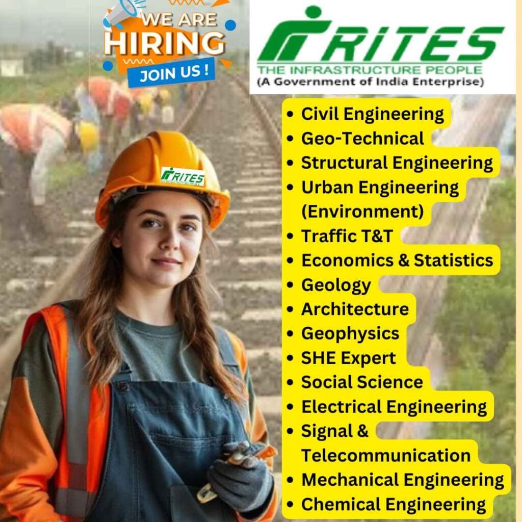 RITES Limited: Explore Contract Basis Government Jobs in Engineering and Construction 2025
