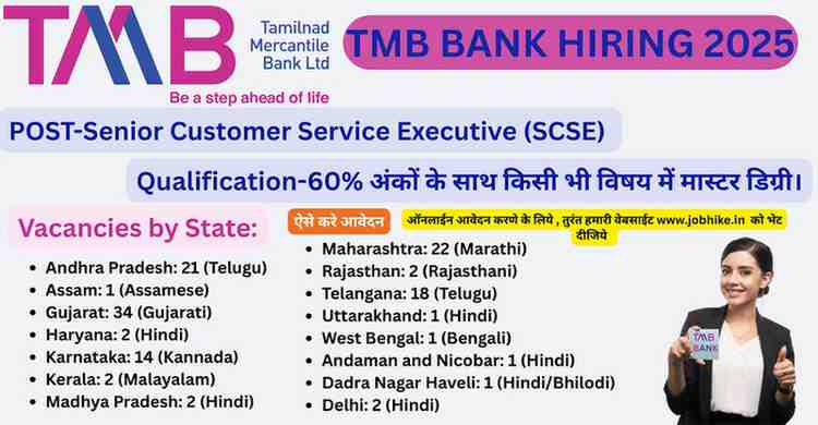 TMB Recruitment 2025 - Private Bank Jobs - SCSE Vacancy 2025 - Apply Online for Senior Customer Service Executive Post