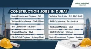 Apply now for Construction jobs in Dubai, building jobs in Dubai, civil engineering jobs in Dubai, bim coordinator jobs in Dubai, cad draftsman jobs in UAE, joinery jobs in Dubai, Procurement engineer civil job Dubai.