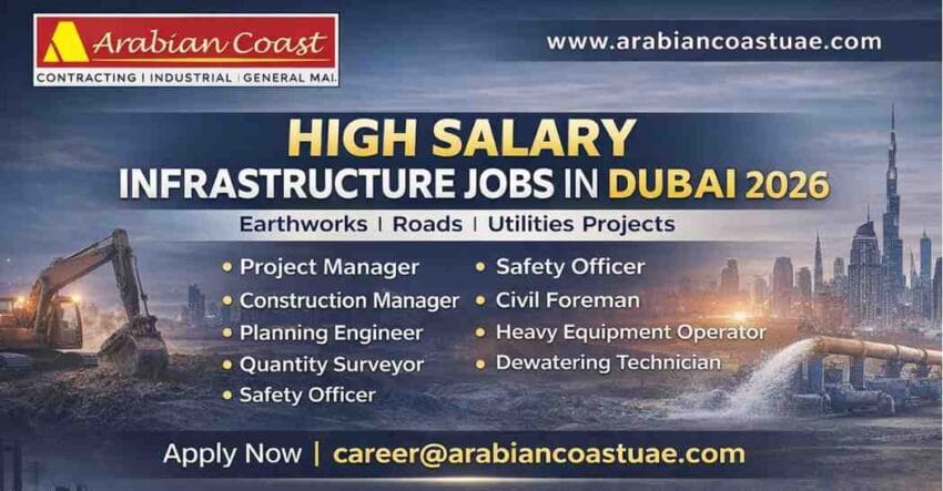 Dubai Construction Jobs 2026 – Infrastructure Hiring in Dubai