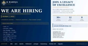 K Raheja Corp Jobs 2026 12 Real Estate Openings Across Mumbai – Apply Now