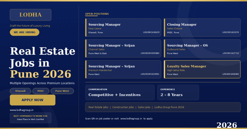 Lodha Group Hiring in Pune 2026 Real Estate Jobs – Apply Now