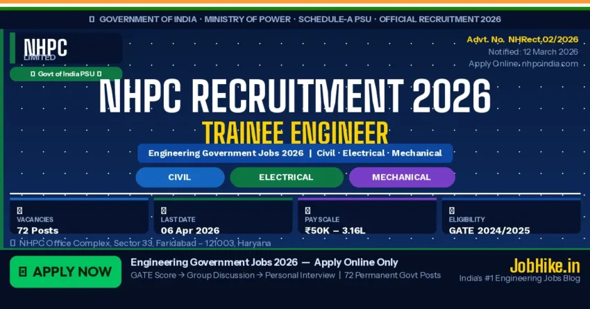 NHPC Trainee Engineer Recruitment Govt Jobs 2026 Apply Now!