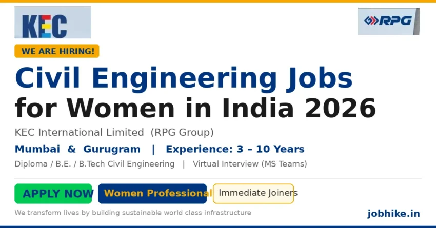 Women Civil Engineering Jobs India in Mumbai and Gurugram 2026