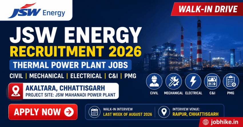JSW Energy Recruitment 2026 Thermal Power Plant Jobs